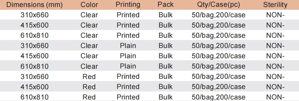 Tyvek Autoclave Pouches Tyvek Autoclave Pouches